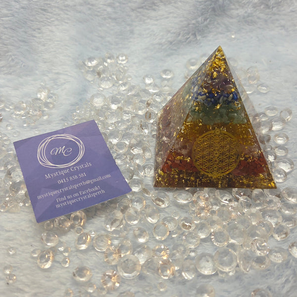 Orgonite Pyramids