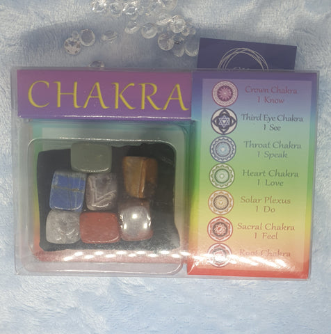 Chakra Kit